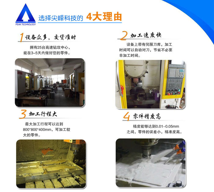 選擇尖峰科技的(de)4大理由-700 選擇尖峰科技的4大理(lǐ)由-700