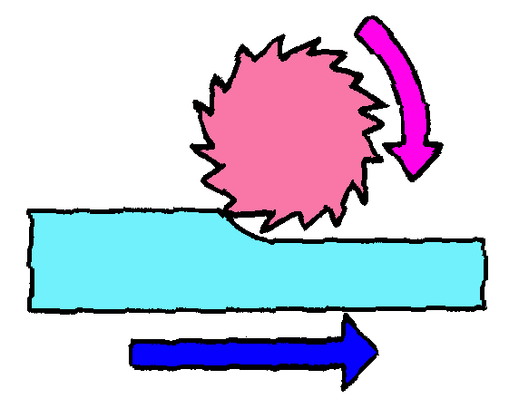 B9123150317 B9123150317