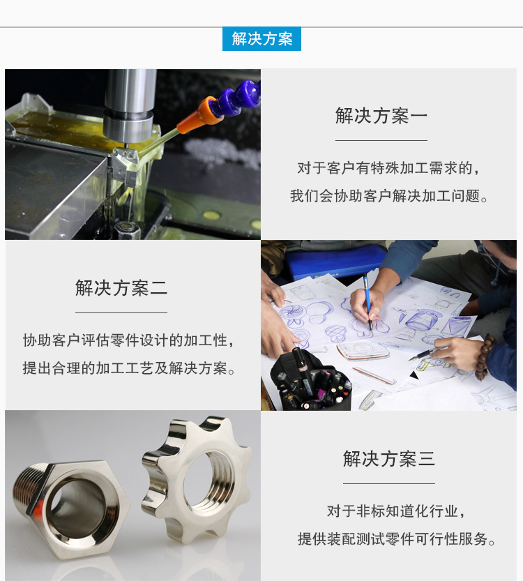 解(jiě)決方案1 解(jiě)決方案1